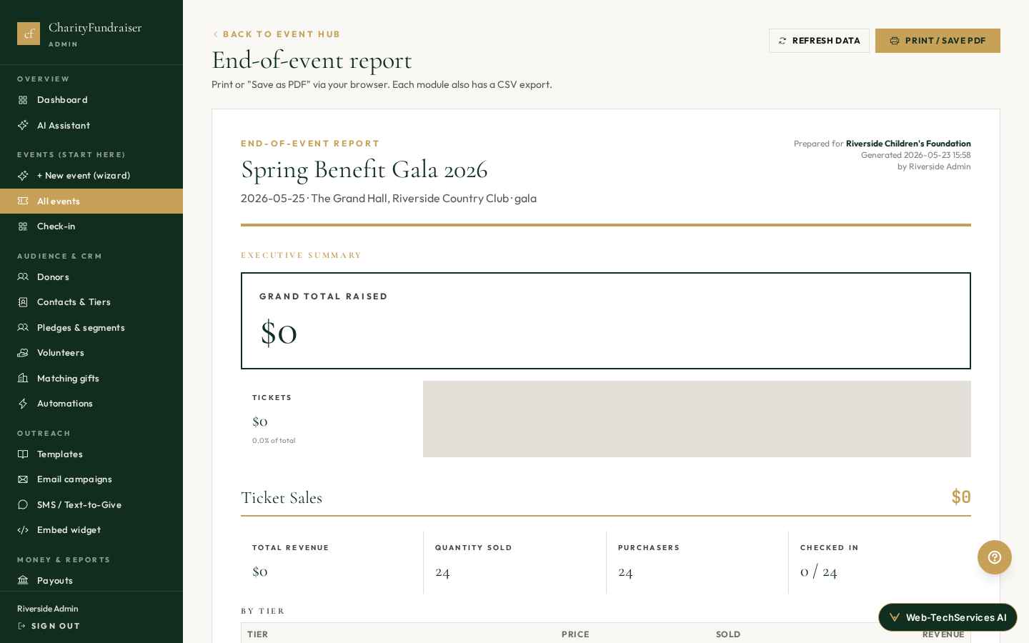 End-of-event report · Adaptive, one-click